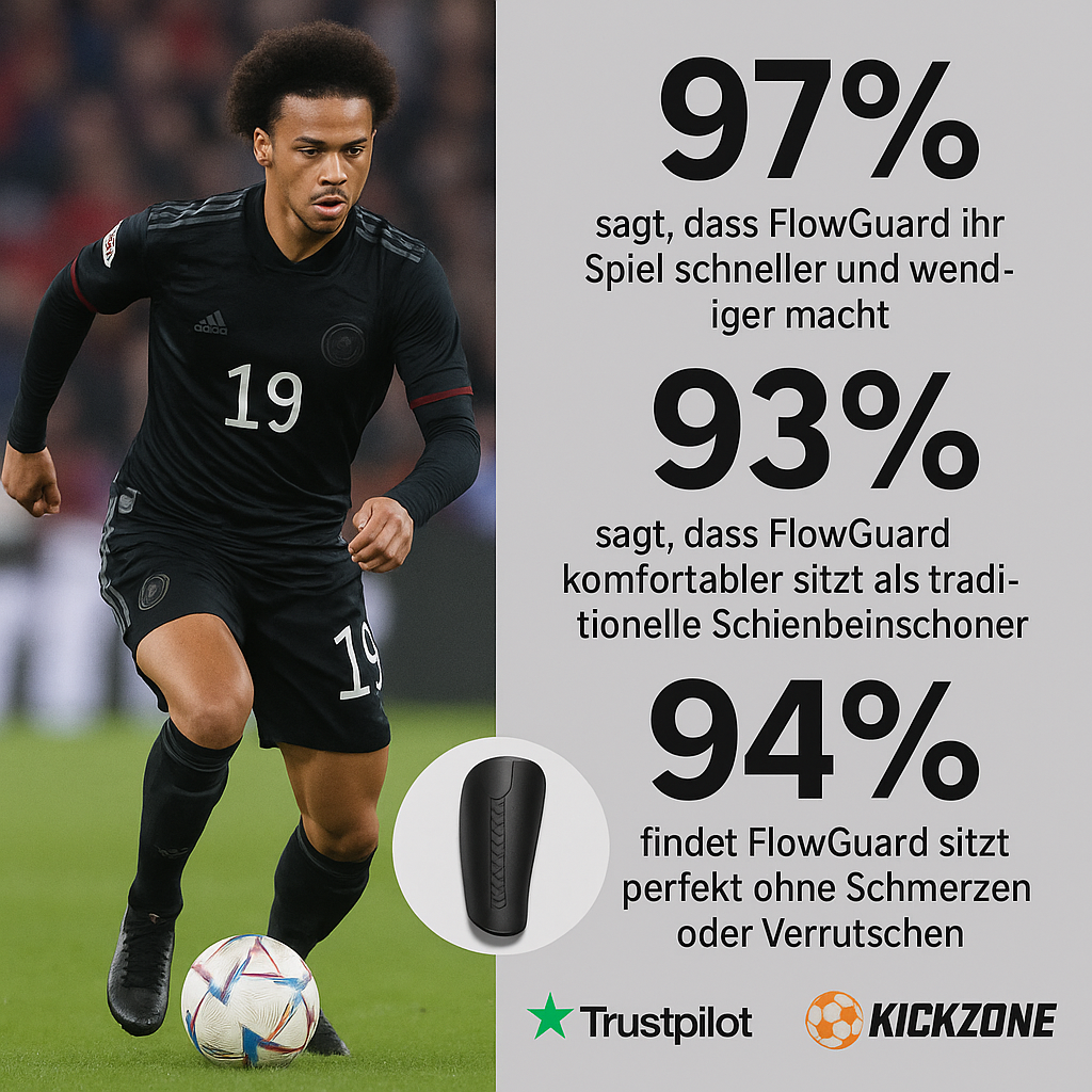 Kickzone FlowGuard™ - Eingebaute Schienbeinschoner